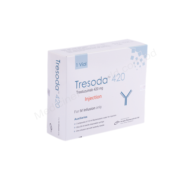 Tresoda- Родовое трастузумаб- Incepta Pharma