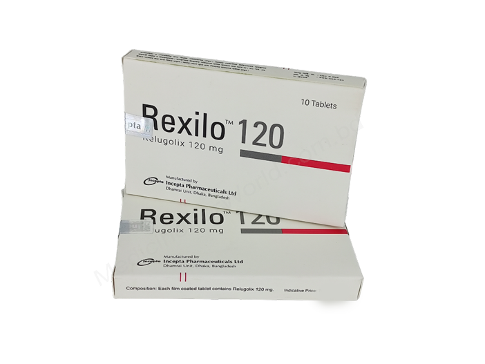 Rexilo- Родовое Relugolix- Incepta Pharma